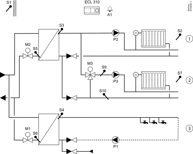 Application A376.1, example B