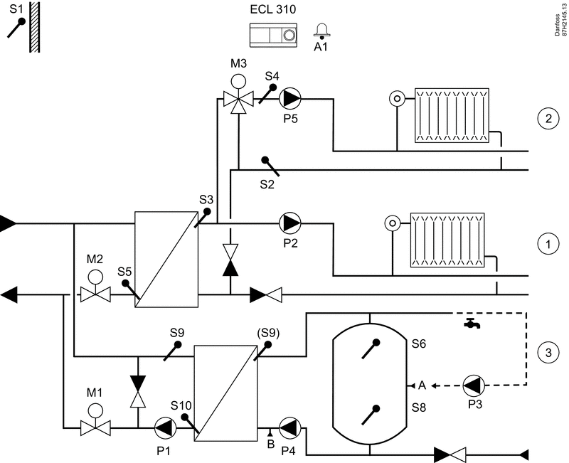Application A377.1, example C